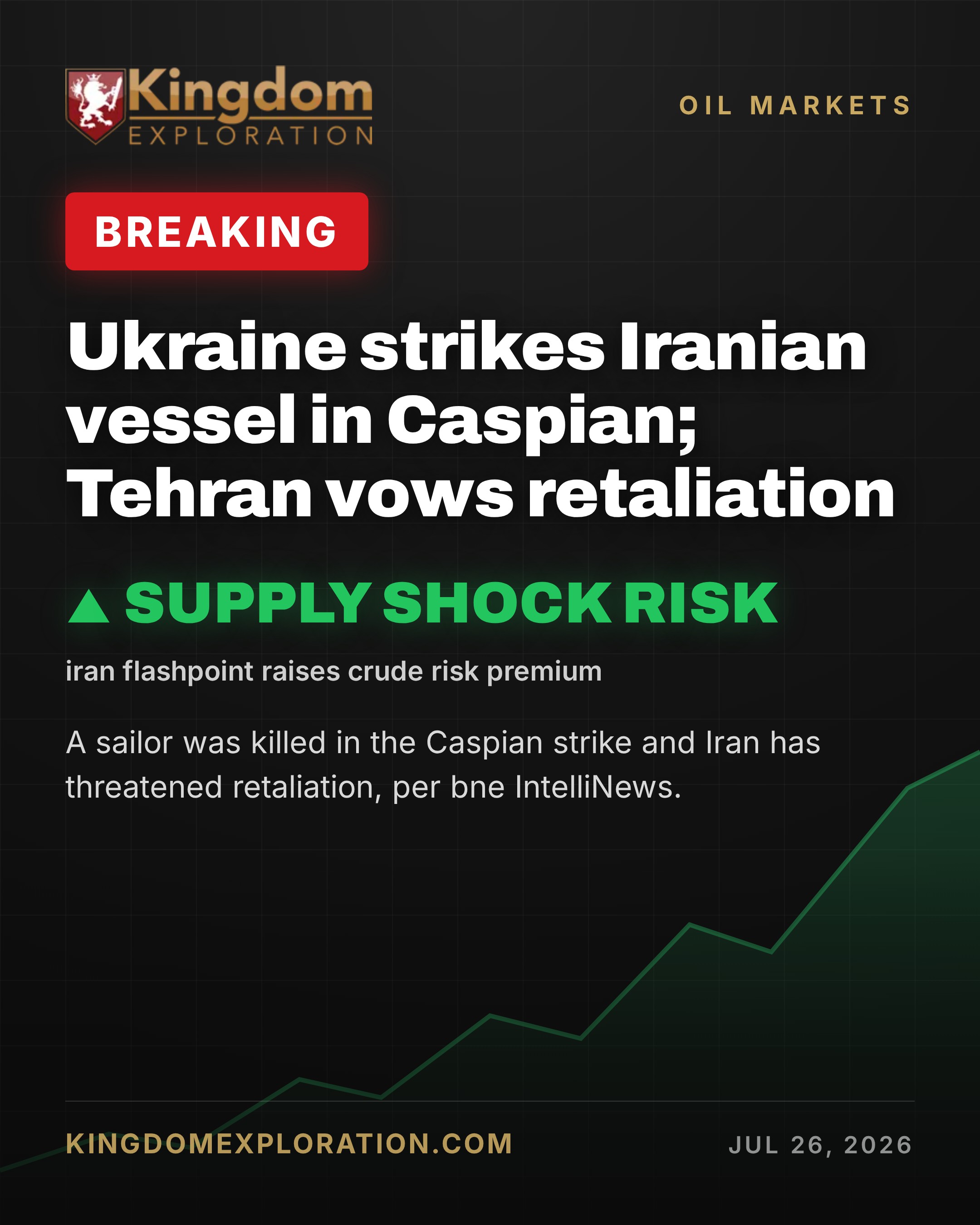 Ukraine Strikes Iranian Vessel in Caspian; Tehran Vows Retaliation