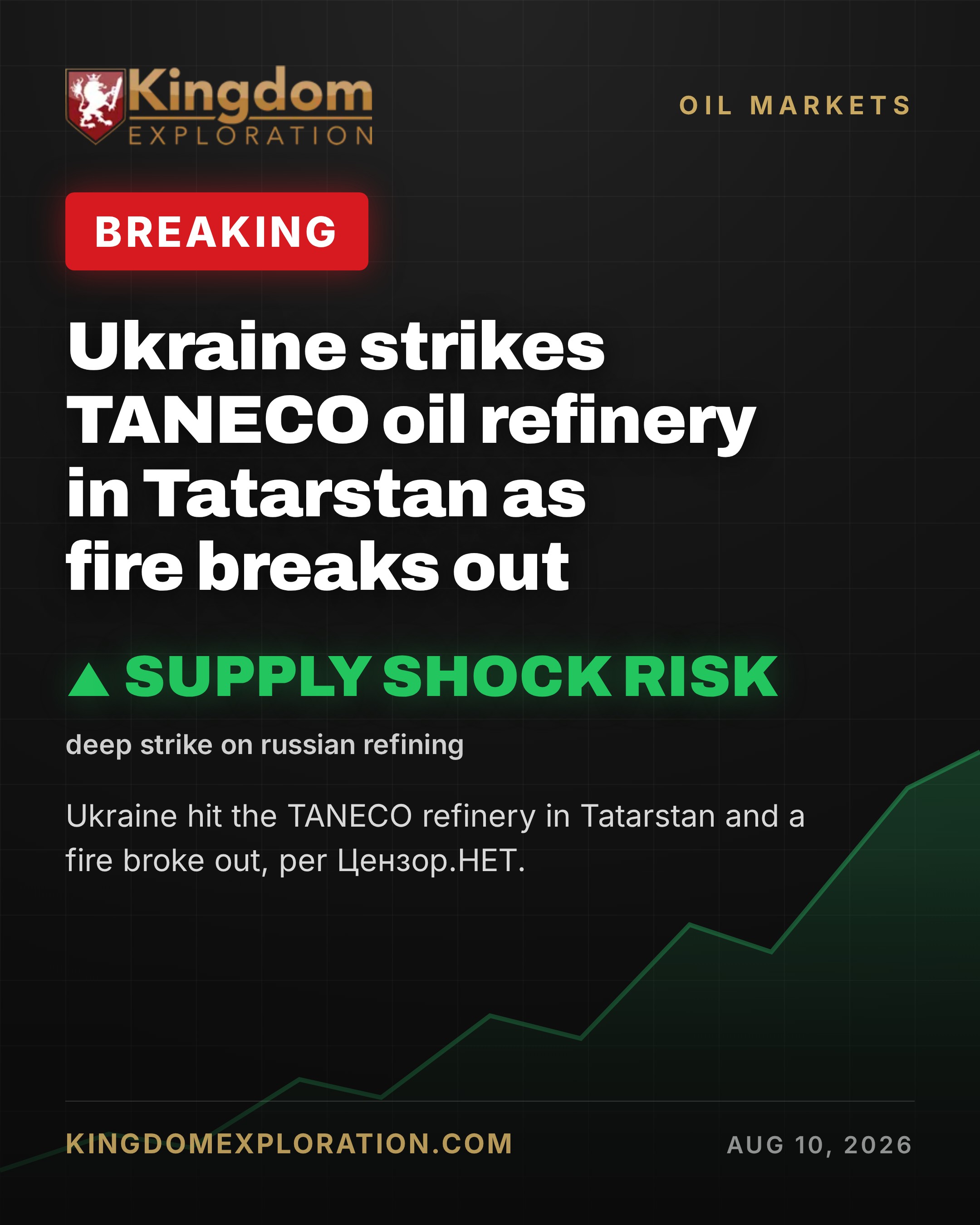 Ukraine Drone Strike on Nizhnekamsk Oil Hub Kills 13, TANECO Hit