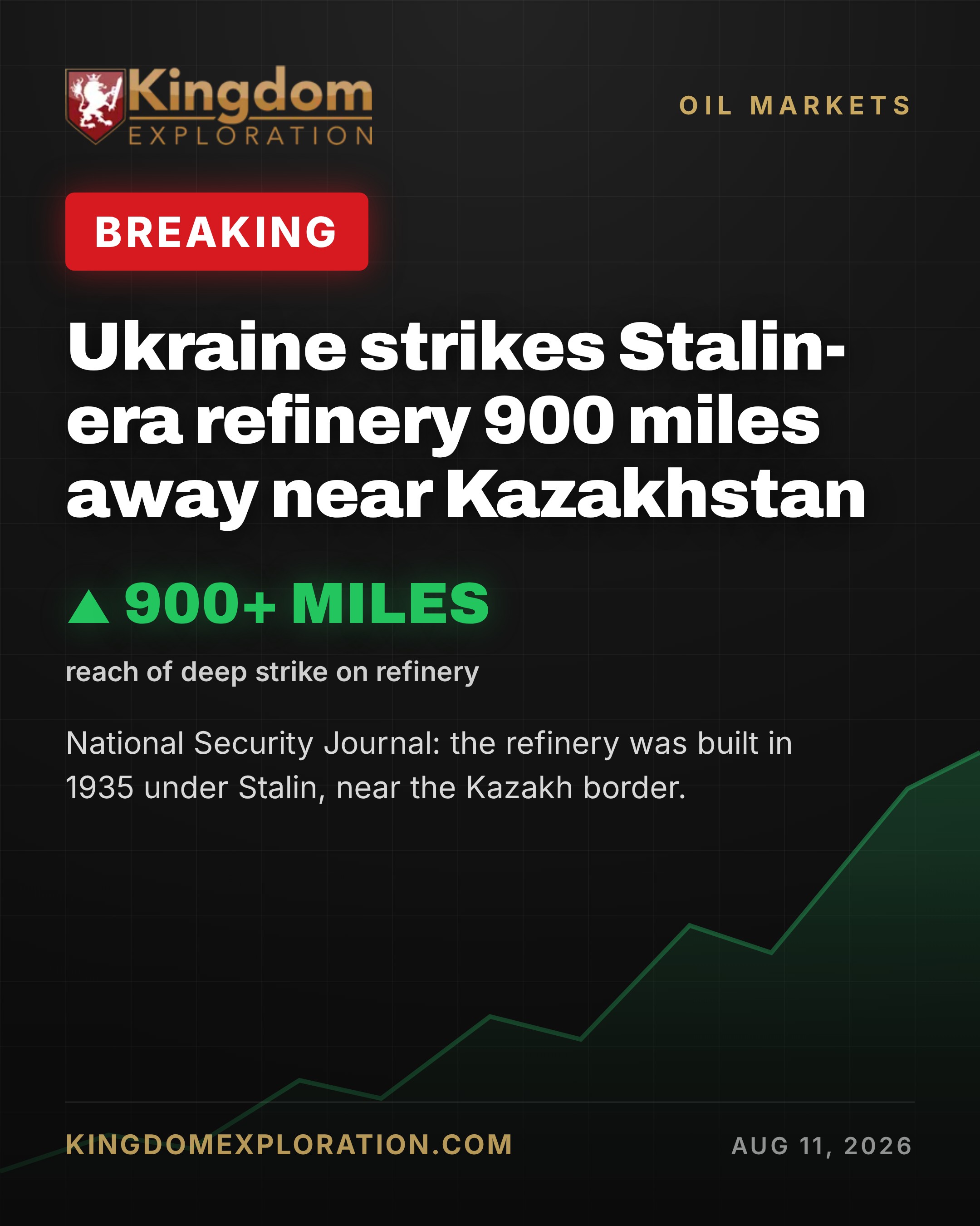 Ukraine STRIKES Refinery 900 Miles Away Near Kazakhstan