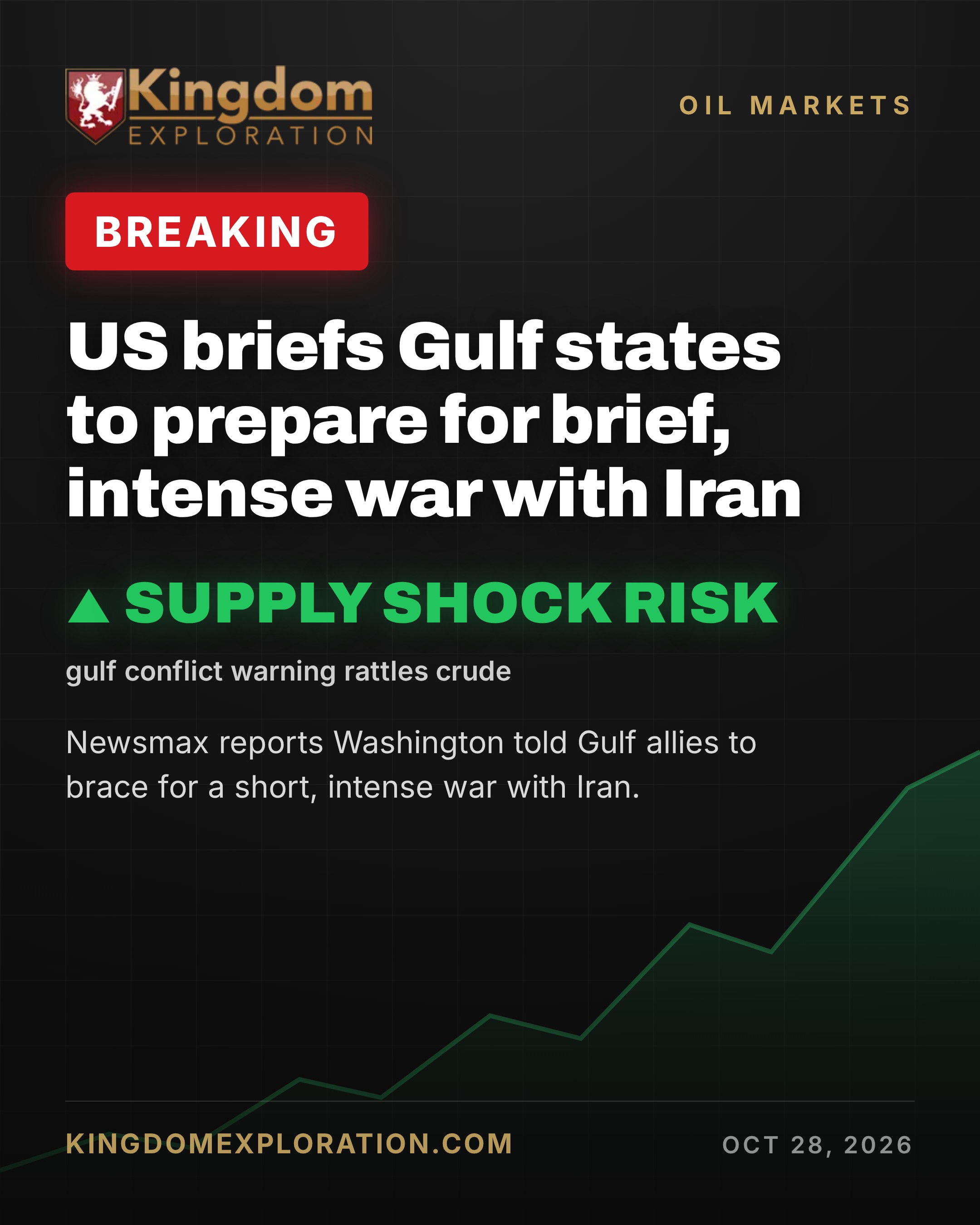 US Warns Gulf States: BRACE for War With Iran