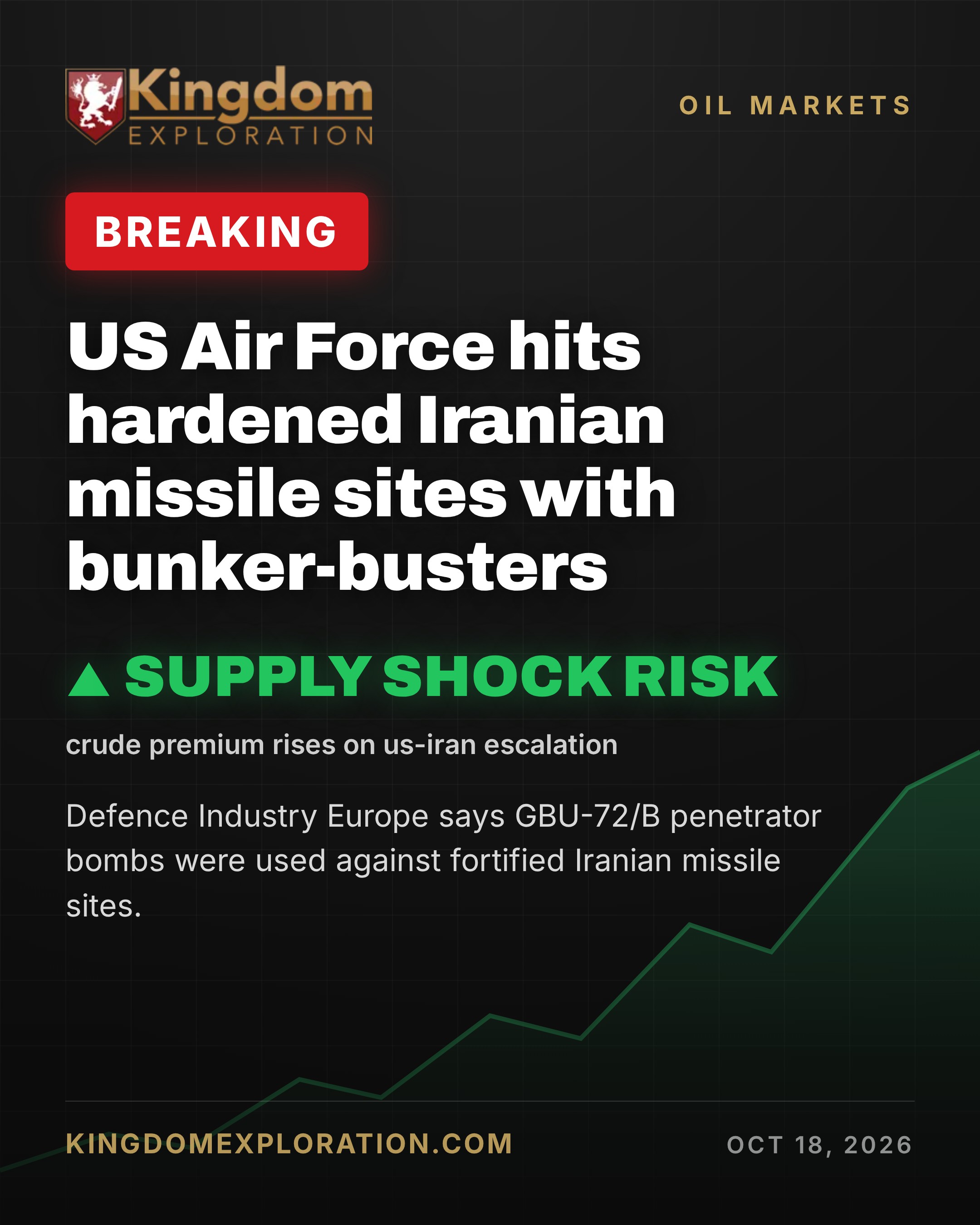 US Bunker-Busters HIT Iranian Missile Sites