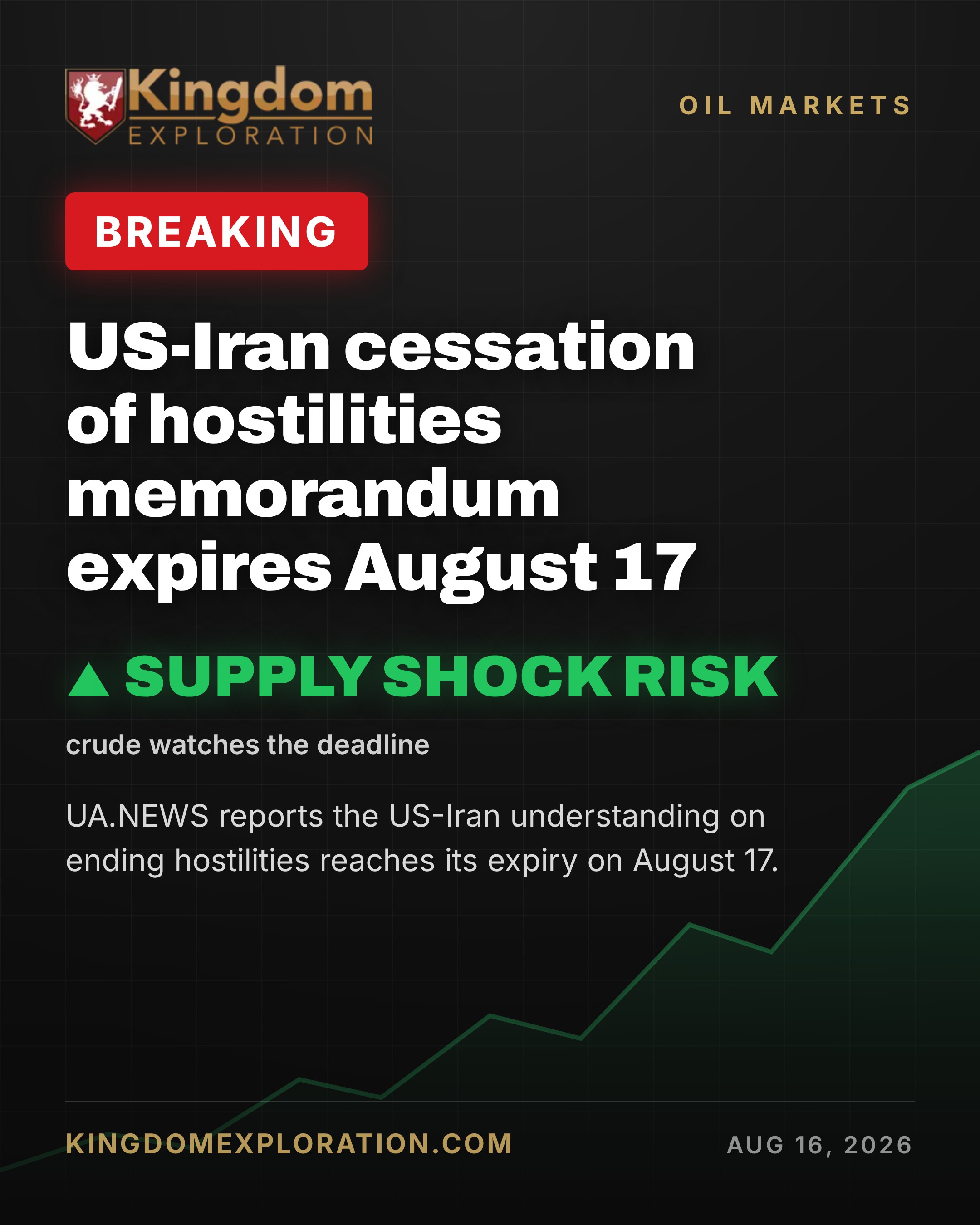 US Strikes Iran Near Hormuz as Oil Standoff Turns Kinetic