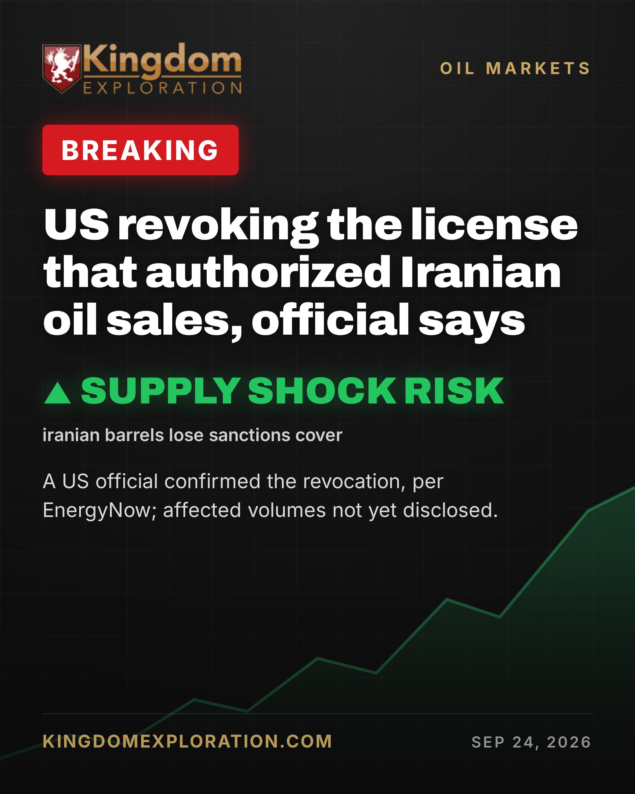 US MOVES to Kill License Behind Iranian Oil Sales