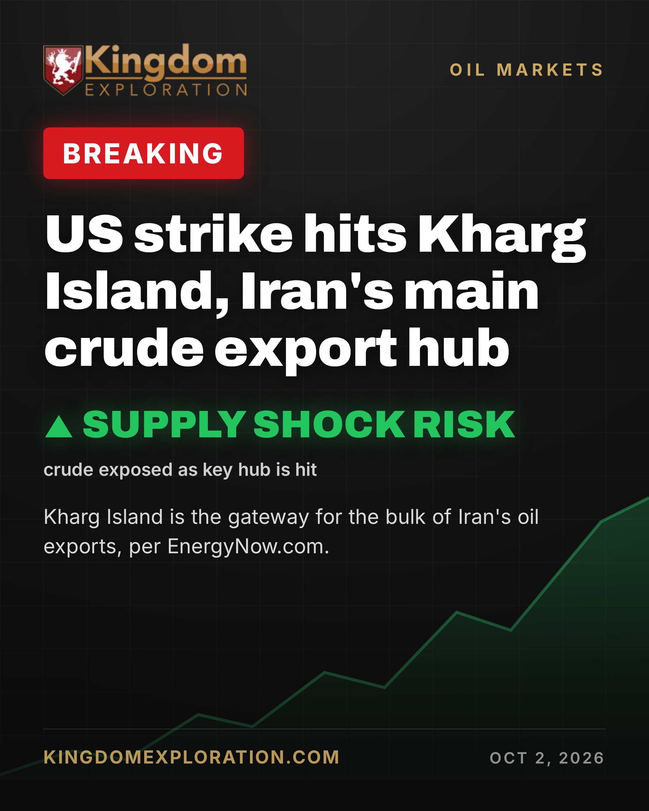 US STRIKE Hits Iran's Kharg Island Oil Hub