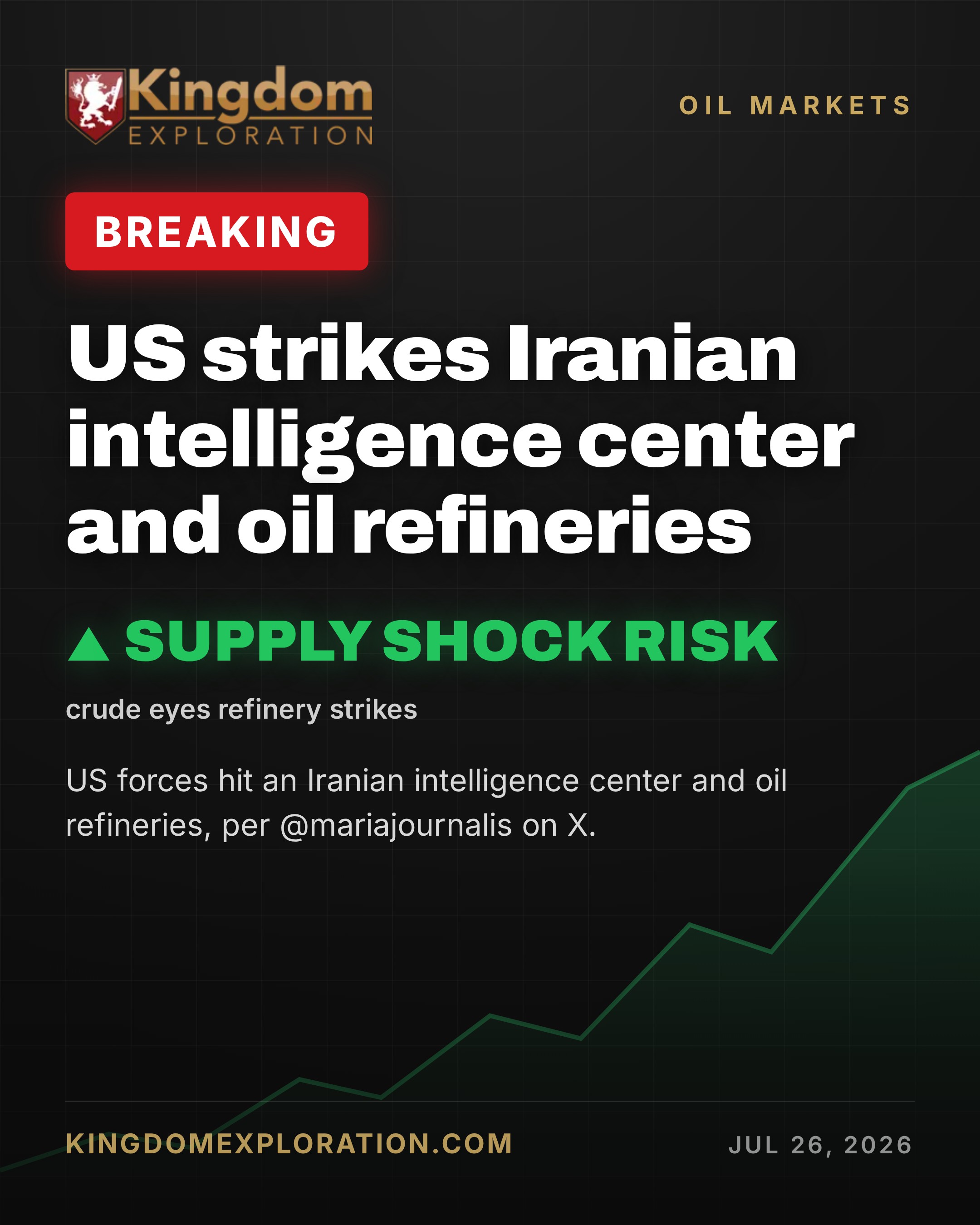 US Strikes Iranian Intelligence Center and Oil Refineries