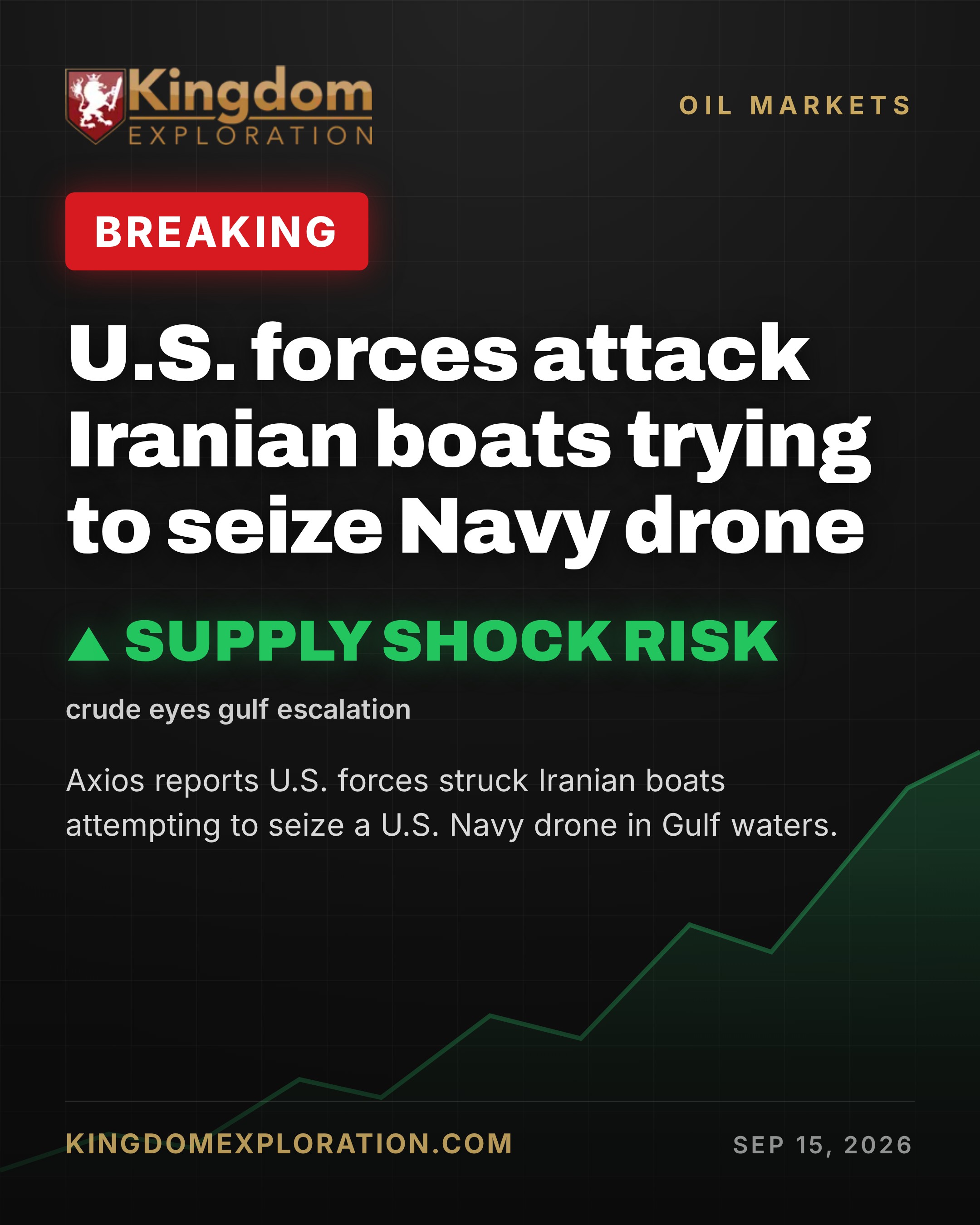 U.S. STRIKES Iranian Boats Seizing Navy Drone