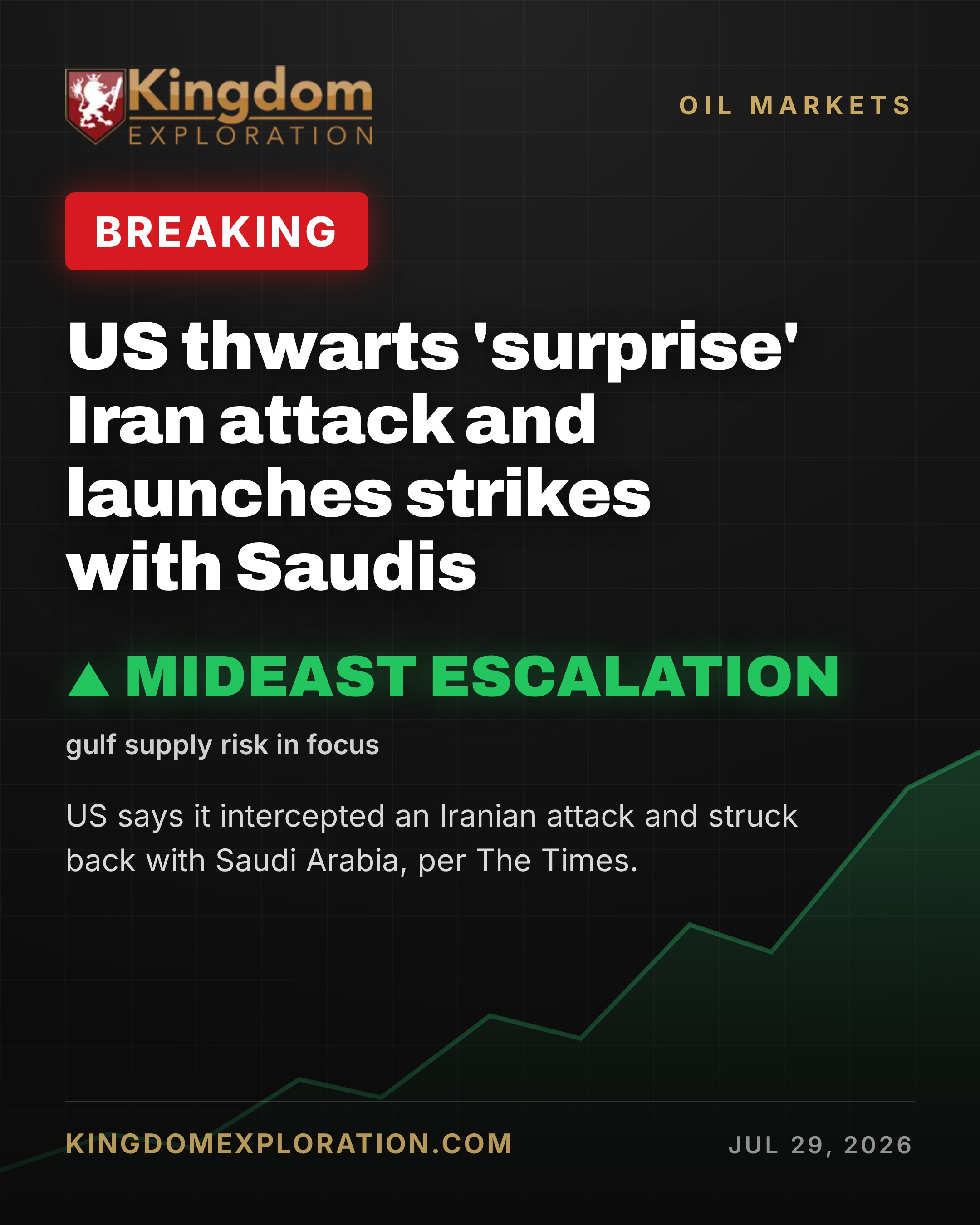 US Launches Heavy Strikes on Iran After Jordan Base Attack